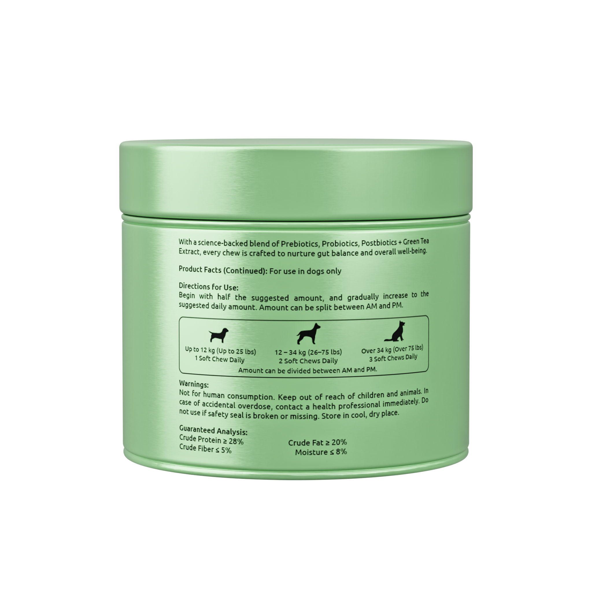 Dog Probiotics